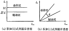 t03-1.gif (2920 bytes)