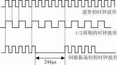 оƬDC-DC任CPUԴϵͳеӦ