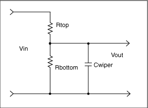 图2. 数字电位器,R2分成了R2top和R2bottom