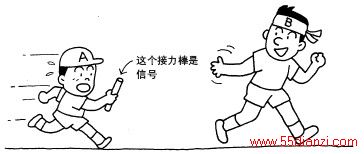 继电器,英语写作RELAY