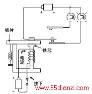动作状态