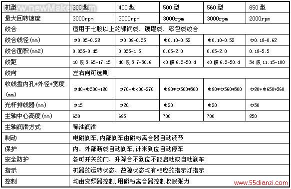 佳工机电网