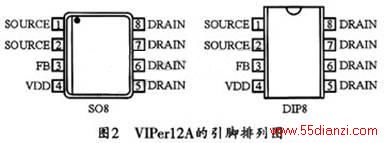 VIPerl2Aͼ