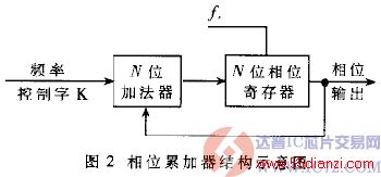 www.55dianzi.com