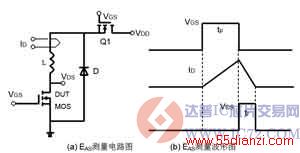 www.55dianzi.com