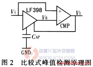оƬwww.55dianzi.com