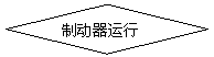 : ƶ