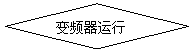 : Ƶ