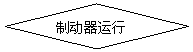: ƶ