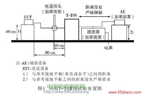 ӦT-ISN鲼ͼ