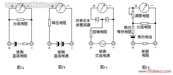 指针式万用表原理与使用