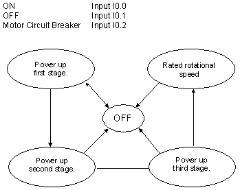 as109_2