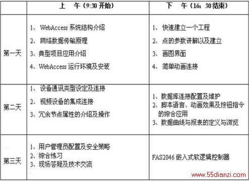 点击察看原图