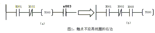 쿴ԭͼ
