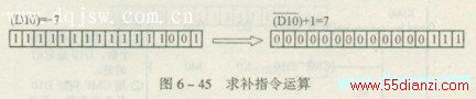 ָ