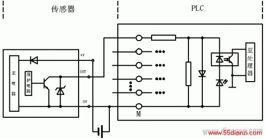 NPN缫·PLC