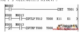 位移位指令顺序循环控制 位移位指令顺序循环控制