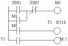 PLC