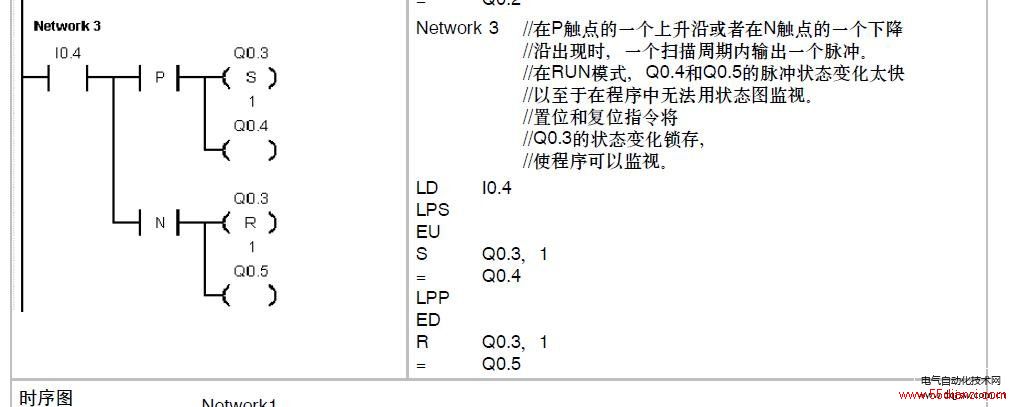 上升沿与下降沿实例1