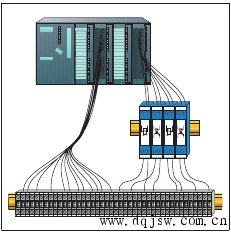 PLCͼ