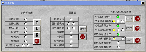 灰库设备的控制和状态显示