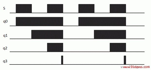  pulse.gif