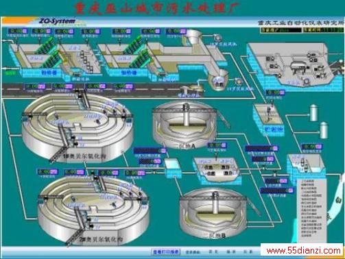 图七:厂区工艺流程图