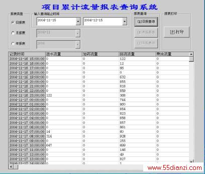 图九:开发调试阶段报表查询数据示例